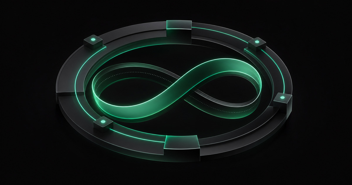 The self-improvement harness behind Möbius cover