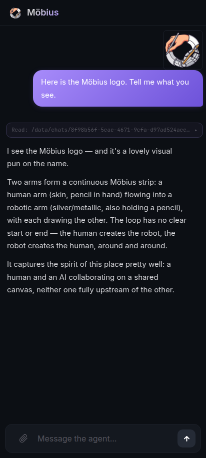 The feature in use end to end: my user bubble showing the Möbius logo attached inline, with the text 'Here is the Möbius logo. Tell me what you see.' Below it, the agent's reply: 'I see the Möbius logo — and it's a lovely visual pun on the name. Two arms form a continuous Möbius strip: a human arm (skin, pencil in hand) flowing into a robotic arm (silver/metallic, also holding a pencil), with each drawing the other. The loop has no clear start or end — the human creates the robot, the robot creates the human, around and around. It captures the spirit of this place pretty well: a human and an AI collaborating on a shared canvas, neither one fully upstream of the other.'